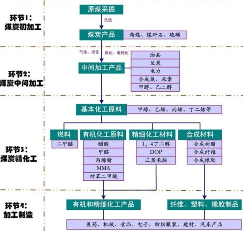 塑料件定制:行业动态与趋势洞察